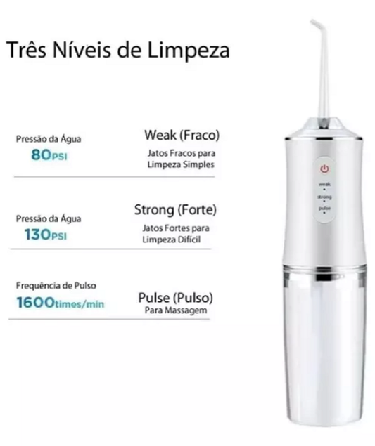 ¡Sonríe con Confianza! Irrigador Bucal Portátil para una Higiene Perfecta